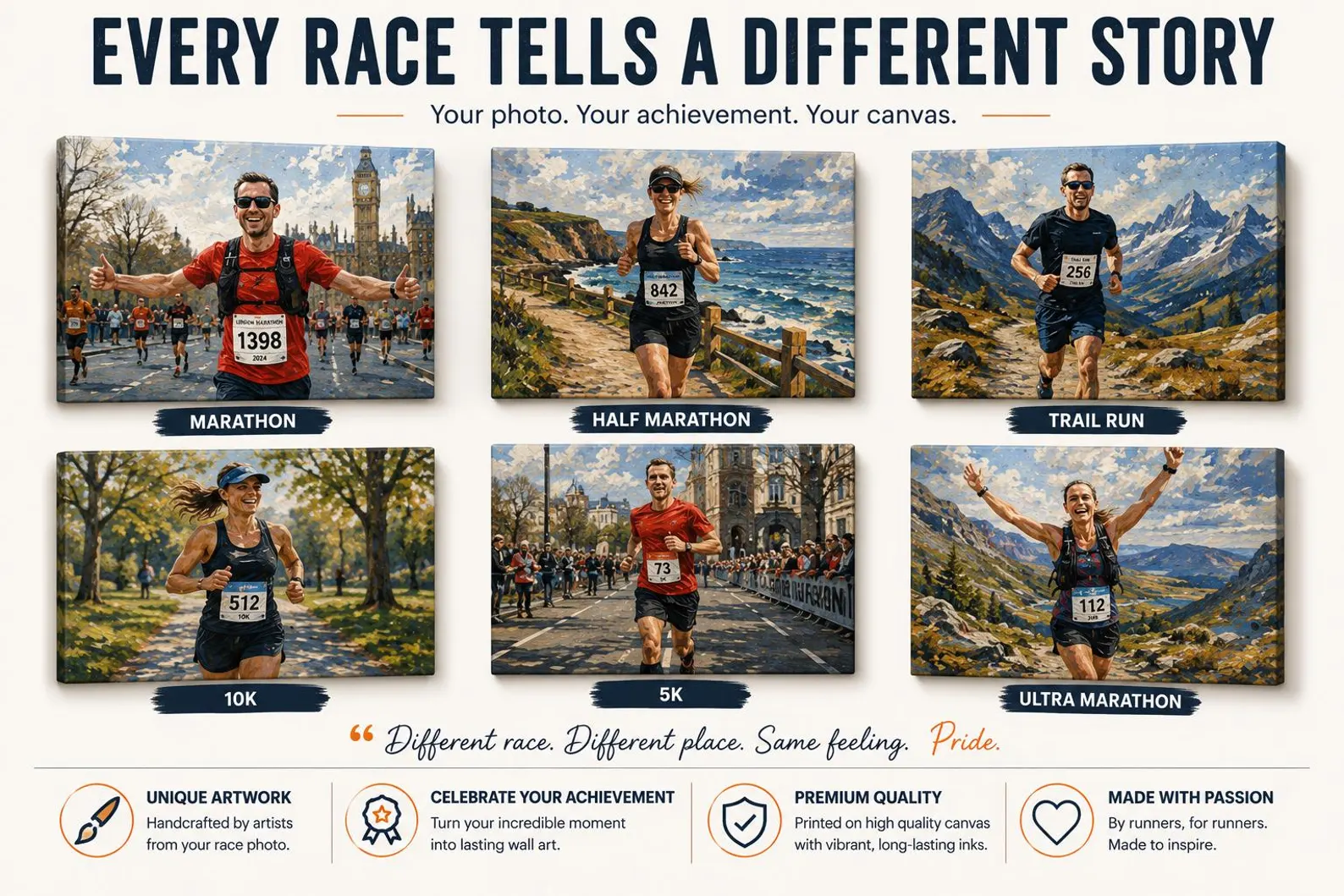 Personalised Running Photo Canvas – Unique Runner Gift - Image 8